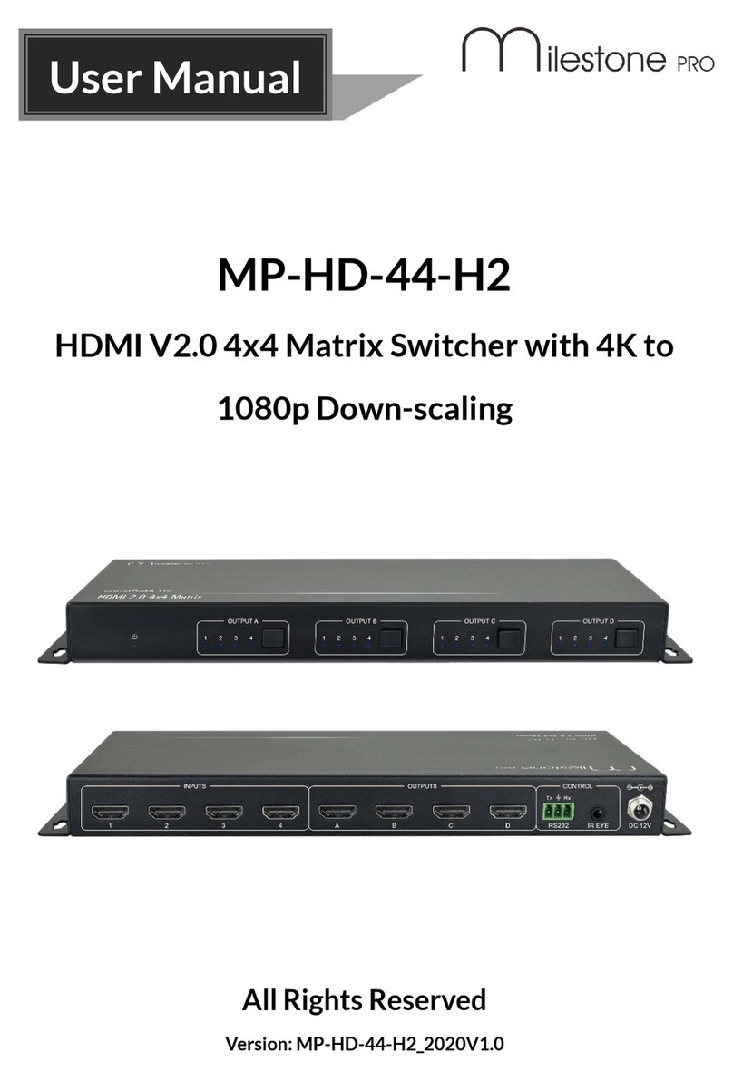 Milestone pro MP-HD-44-H2 user manual