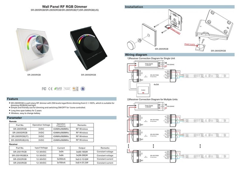 Sunricher SR-2805RGB User manual