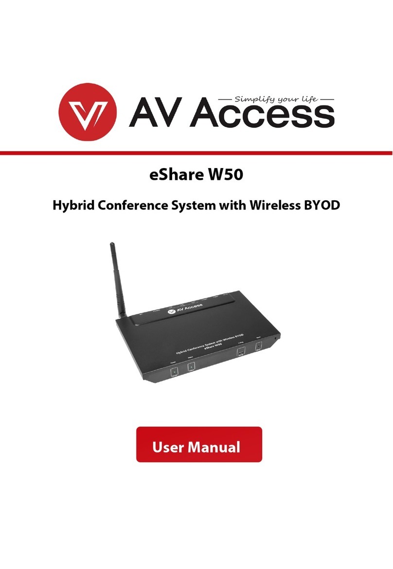 AV Access eShare W50 User manual