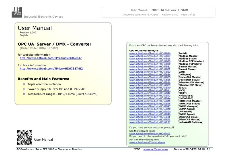 ADF Web HD67B37-B2 User manual ADF Web HD67B37-B2 User manual