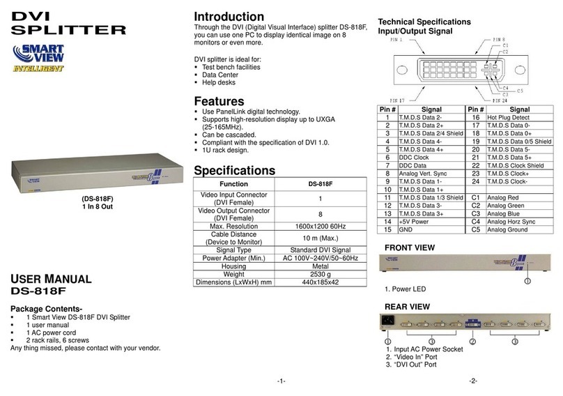Smart view INTELLIGENT DS-818F quick start guide