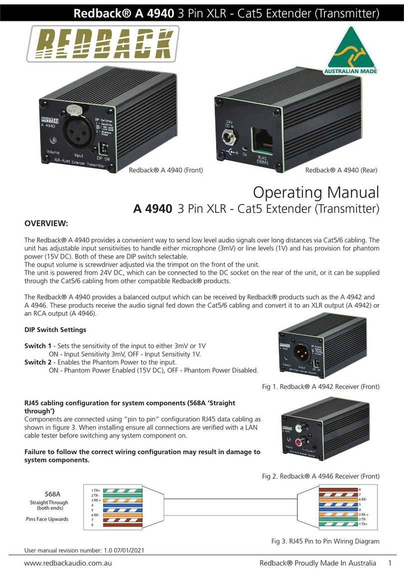 Redback A 4942 operating manual