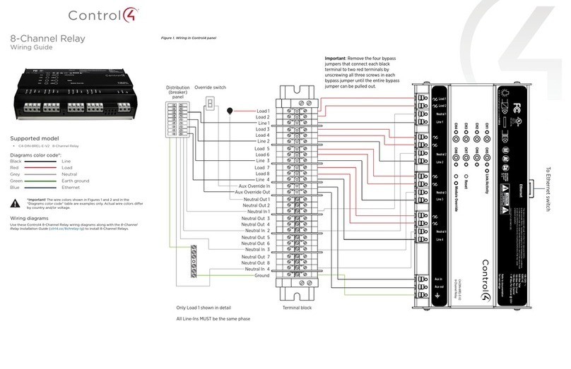 Contro l4 C4-DIN-8REL-E-V2 Wiring guide