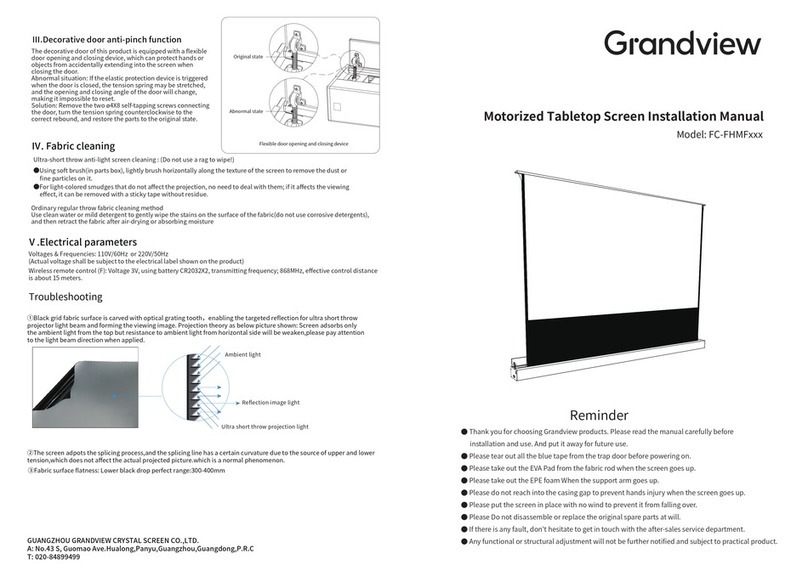 Grandview FC-FHMF Series User manual