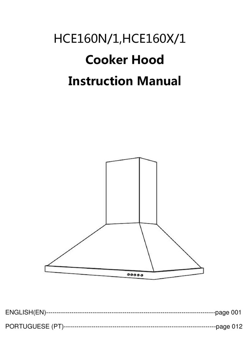 Hoover HCE160N/1 instruction manual