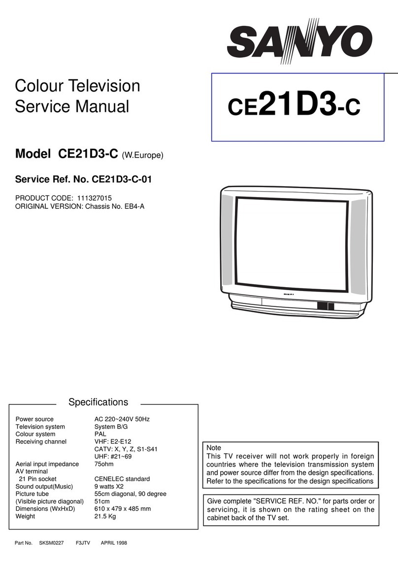 Sanyo CE21D3-C User manual Sanyo CE21D3-C User manual