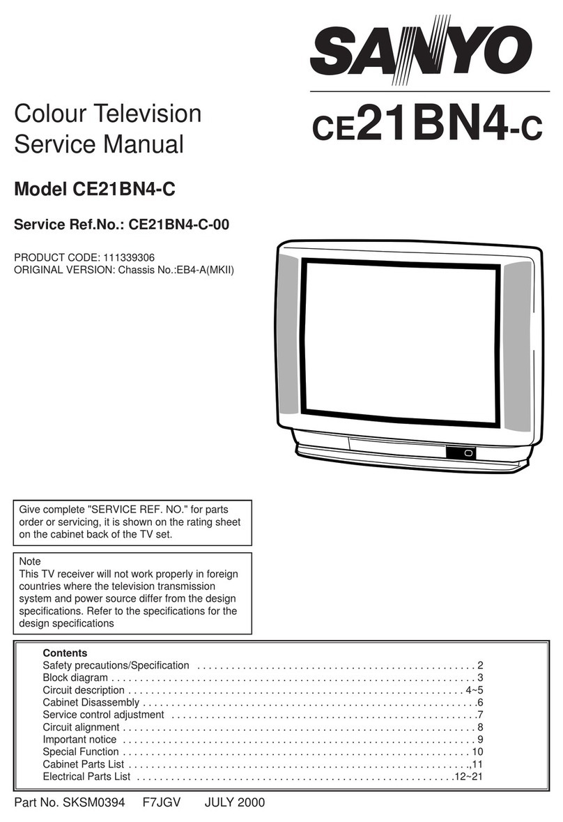 Sanyo CE21BN4-C User manual Sanyo CE21BN4-C User manual
