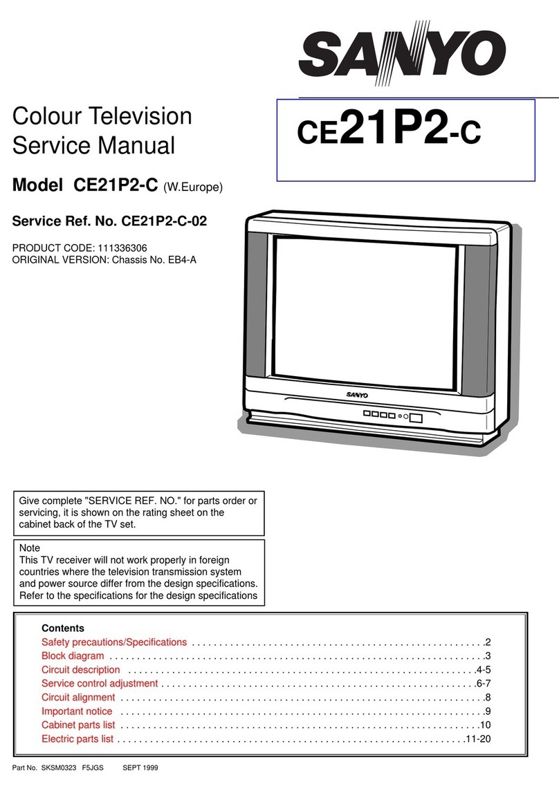 Sanyo CE21P2-C User manual