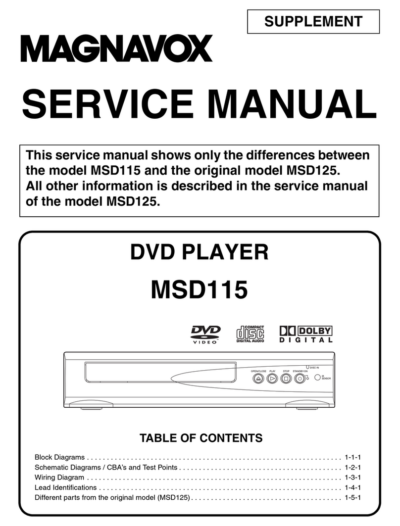 Magnavox MSD115 User manual
