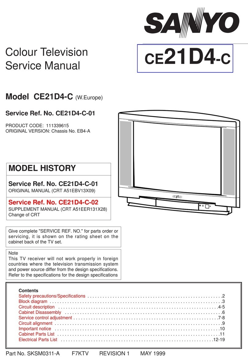 Sanyo CE21D4-C User manual