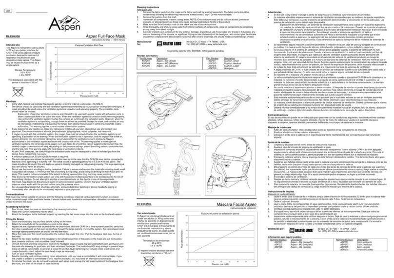 Aspen ASP201 Instructions for use
