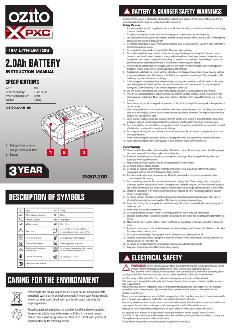 Ozito PXC PXBP-200 instruction manual