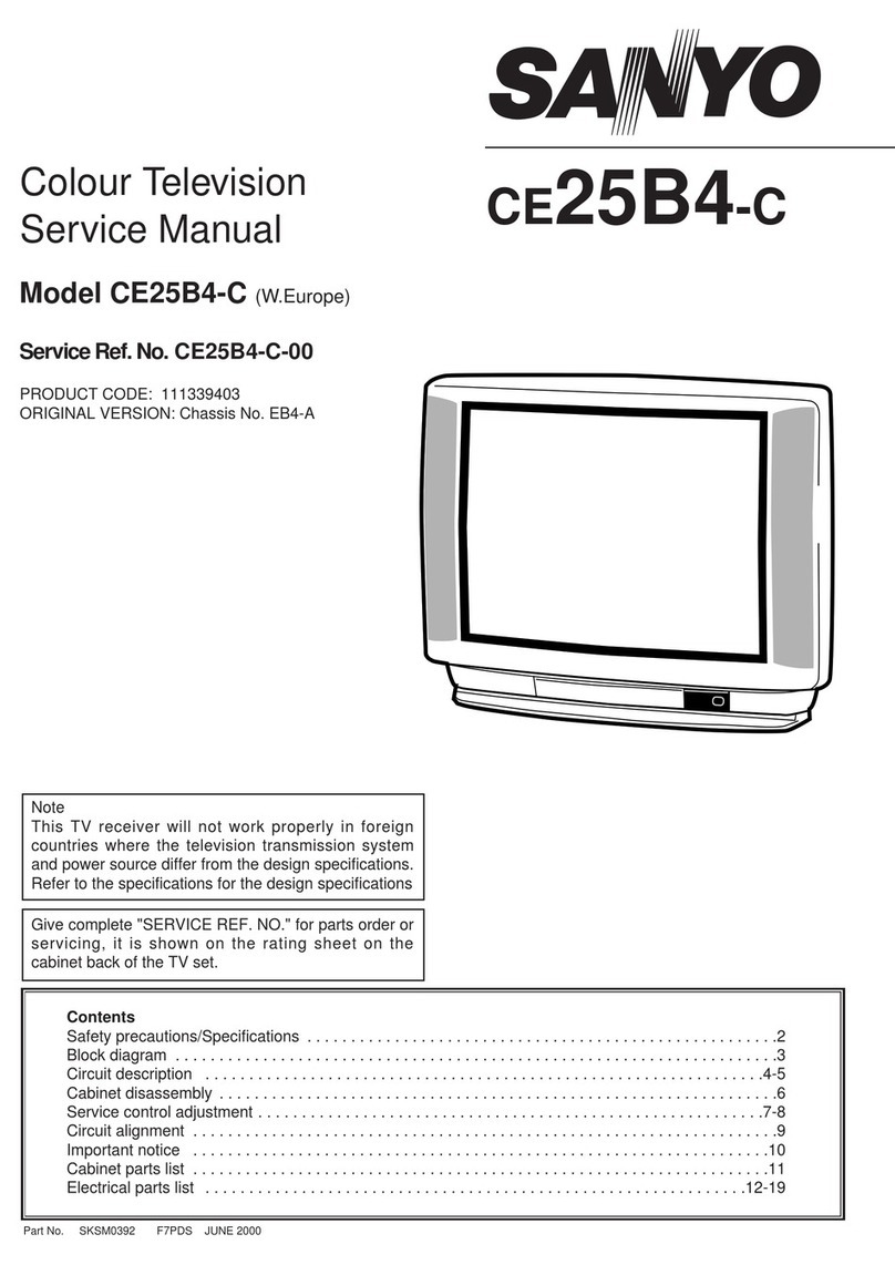 Sanyo CE25B4-C User manual