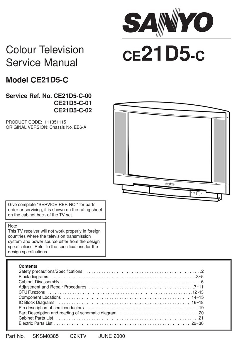 Sanyo CE21D5-C User manual Sanyo CE21D5-C User manual