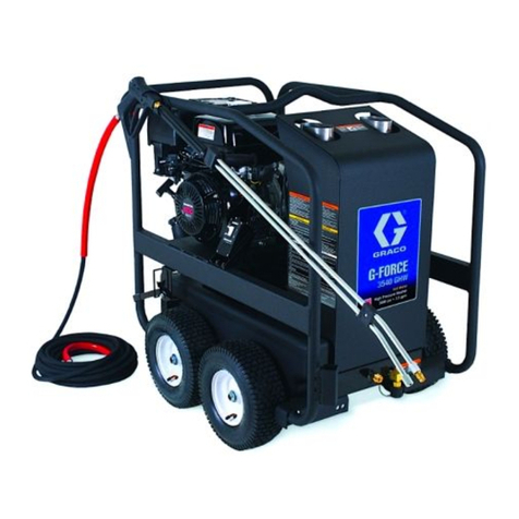Graco 3A0592B User manual