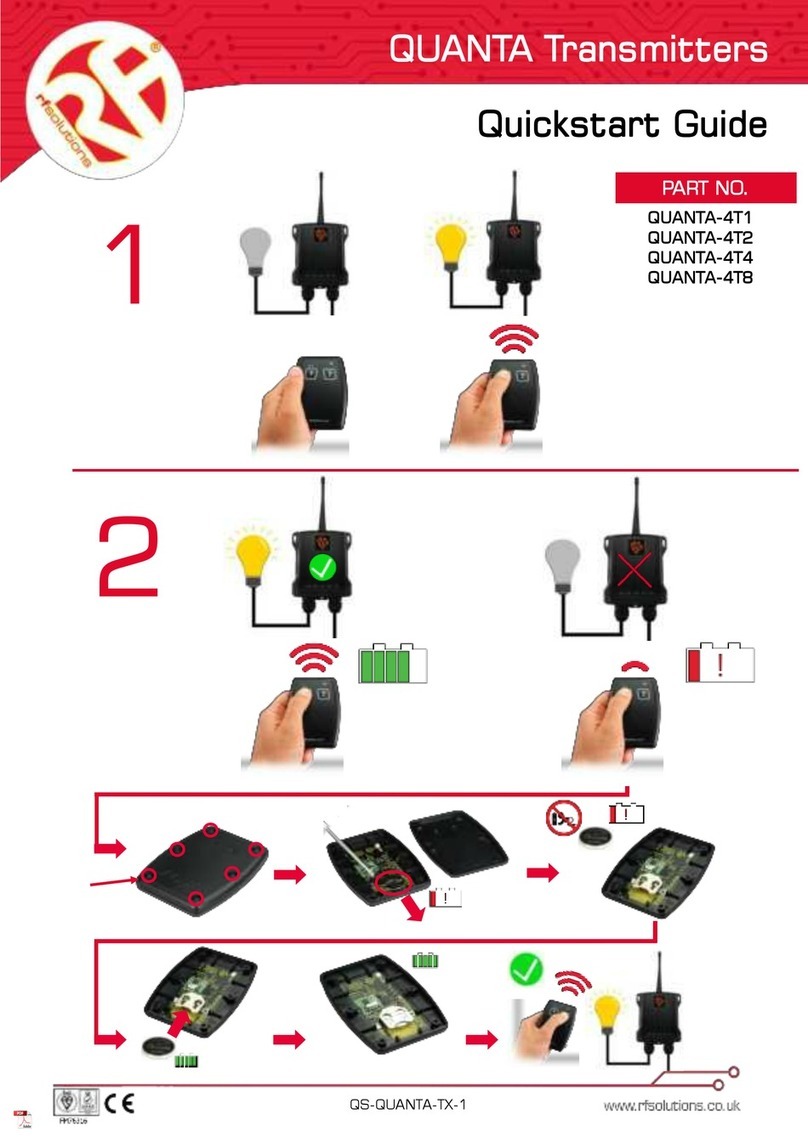 RF SOLUTIONS QUANTA QUANTA-4T1 User manual
