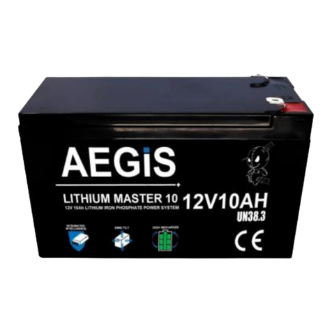 Aegis ALF-012010A User manual