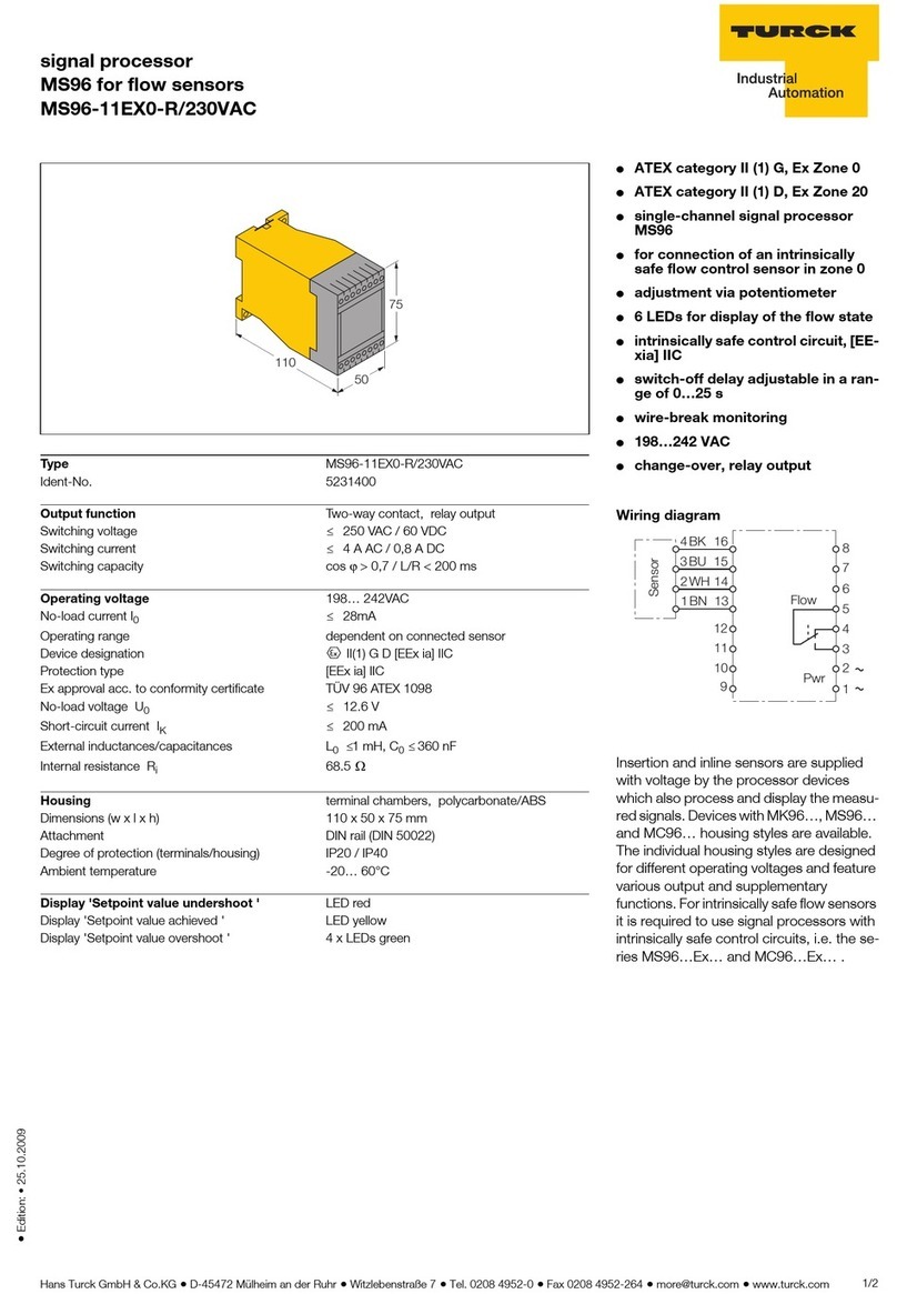 turck MS96 quick start guide