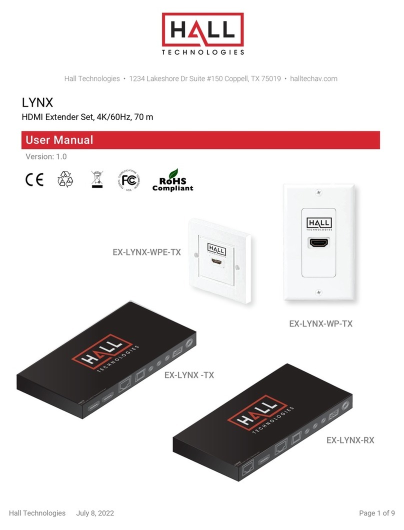 Hall Technologies LYNX Series User manual