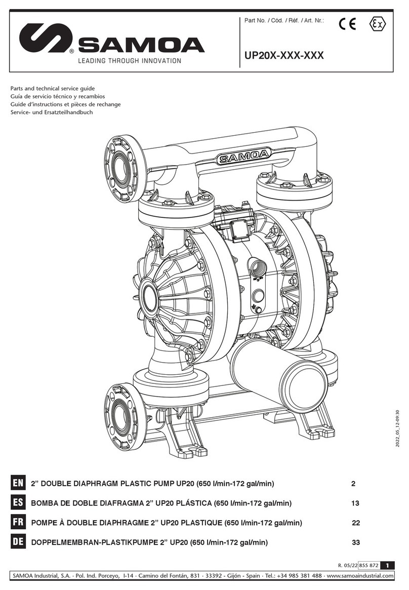 Samoa UP20 Series Operating manual