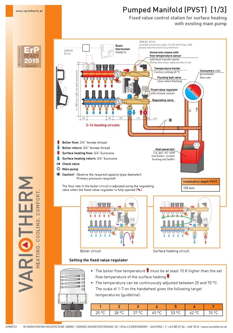 VarioTherm Pumped Manifold manual