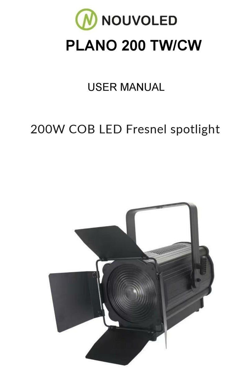 NOUVOLED PLANO 200 TW/CW User manual