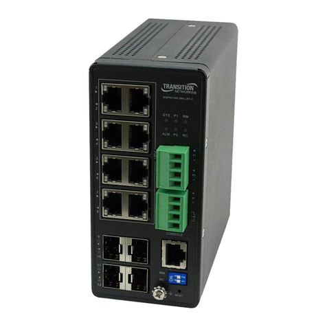 Transition Networks SISPM1040-384-LRT-C User manual Transition Networks SISPM1040-384-LRT-C User manual