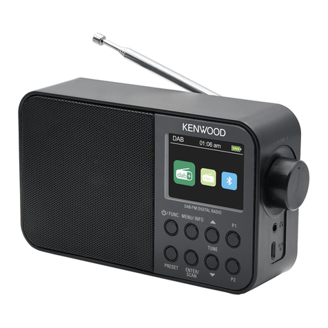 Kenwood CR-M30DAB User manual