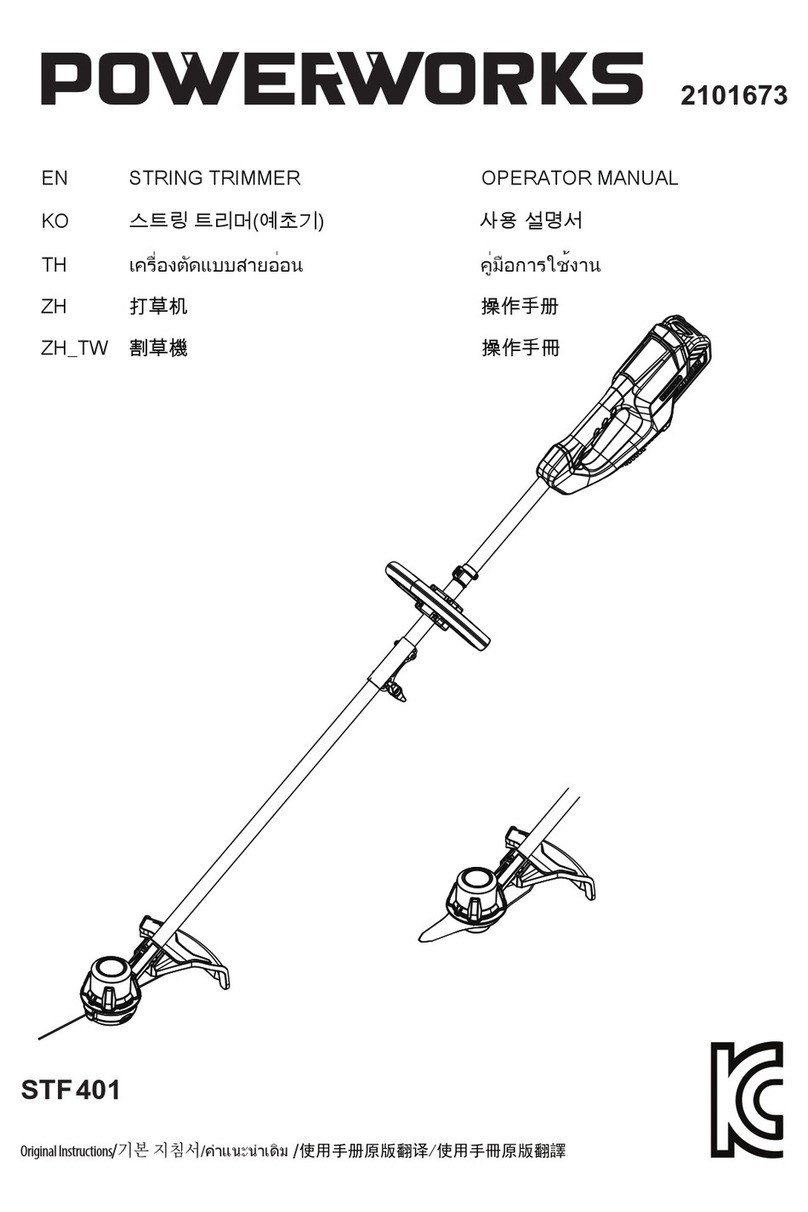 Power works STF401 Operator's manual