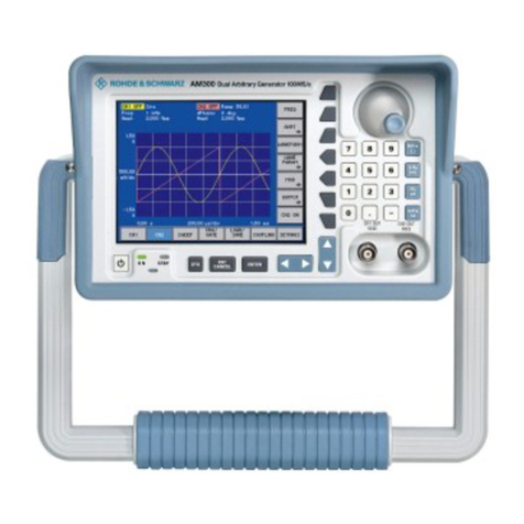 R&S SM300 Service manual