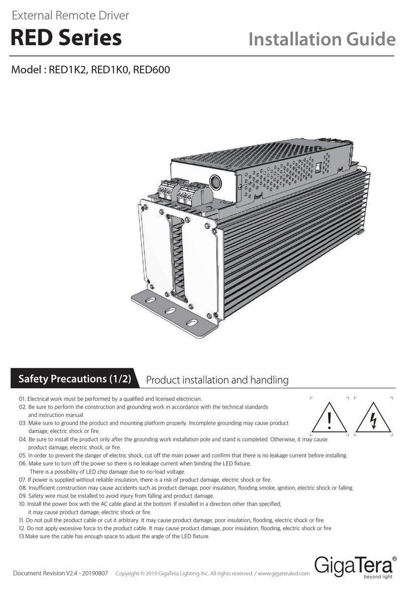 GigaTera RED Series installation guide GigaTera RED Series installation guide