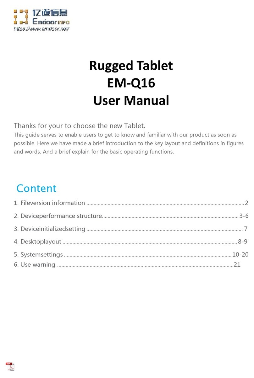 Emdoor EM-Q16 User manual