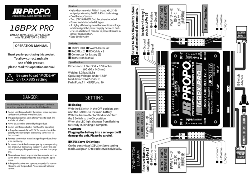 JR ProPo 16BPX PRO Operation manual