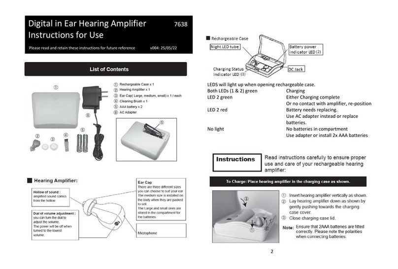 Coopers of Stortford Digital in Ear Hearing Amplifier Instructions for use