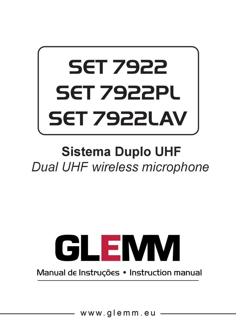 GLEMM SET 7922 instruction manual
