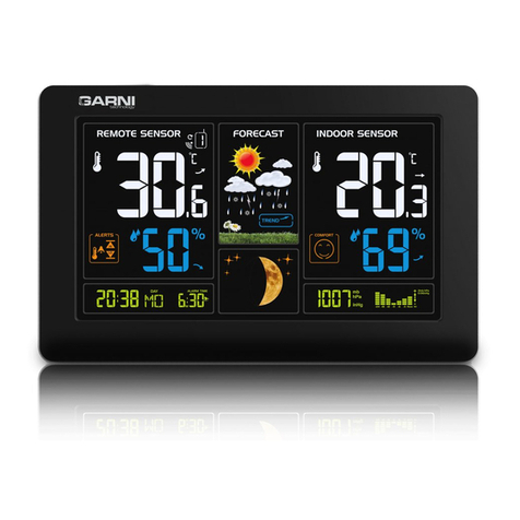 GARNI 545 line User manual