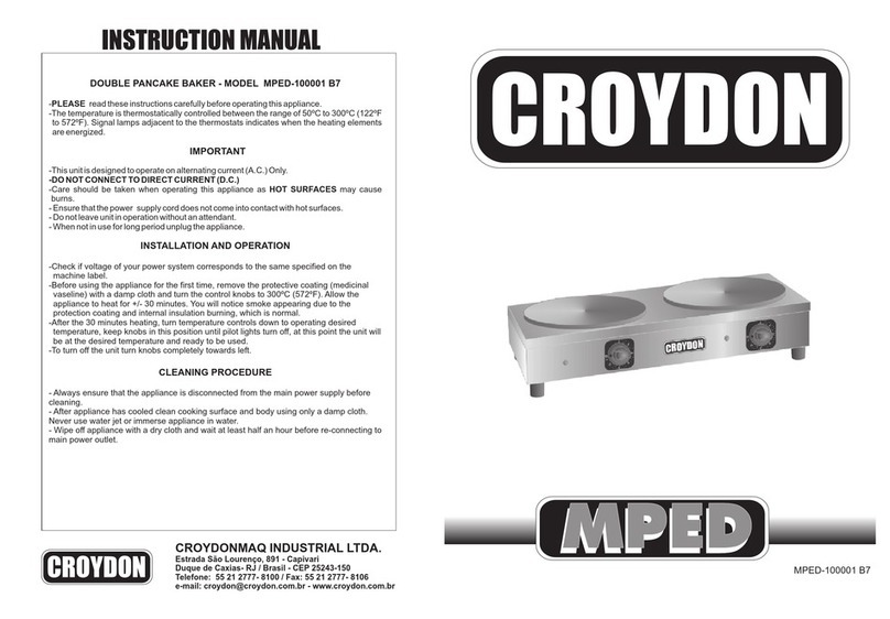 croydon MPED Series User manual croydon MPED Series User manual