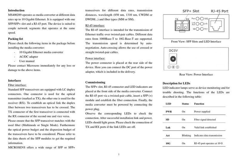 Microsens MS400289 User manual
