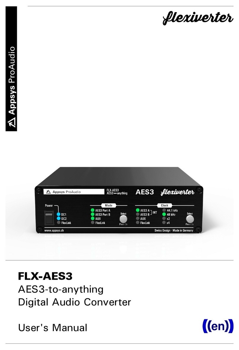 Appsys ProAudio Flexiverter AES3 User manual Appsys ProAudio Flexiverter AES3 User manual