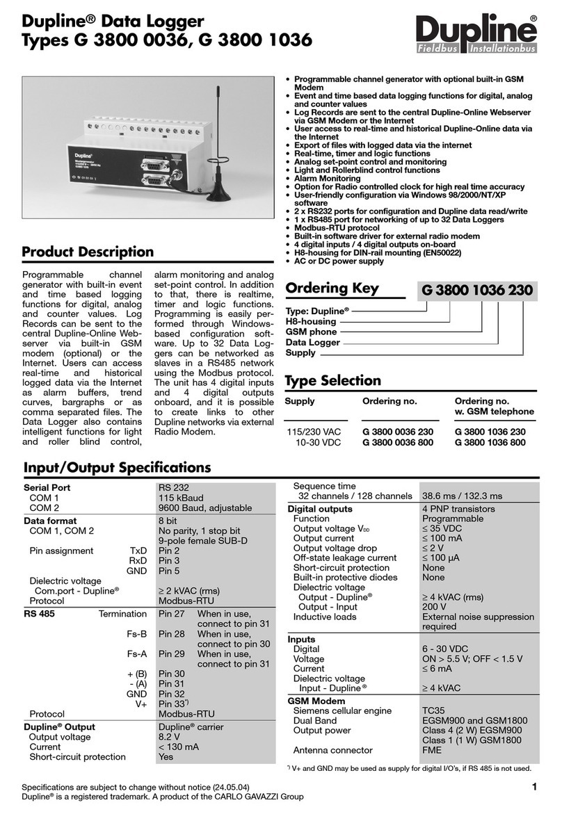 CARLO GAVAZZI Dupline G 3800 0036 quick start guide