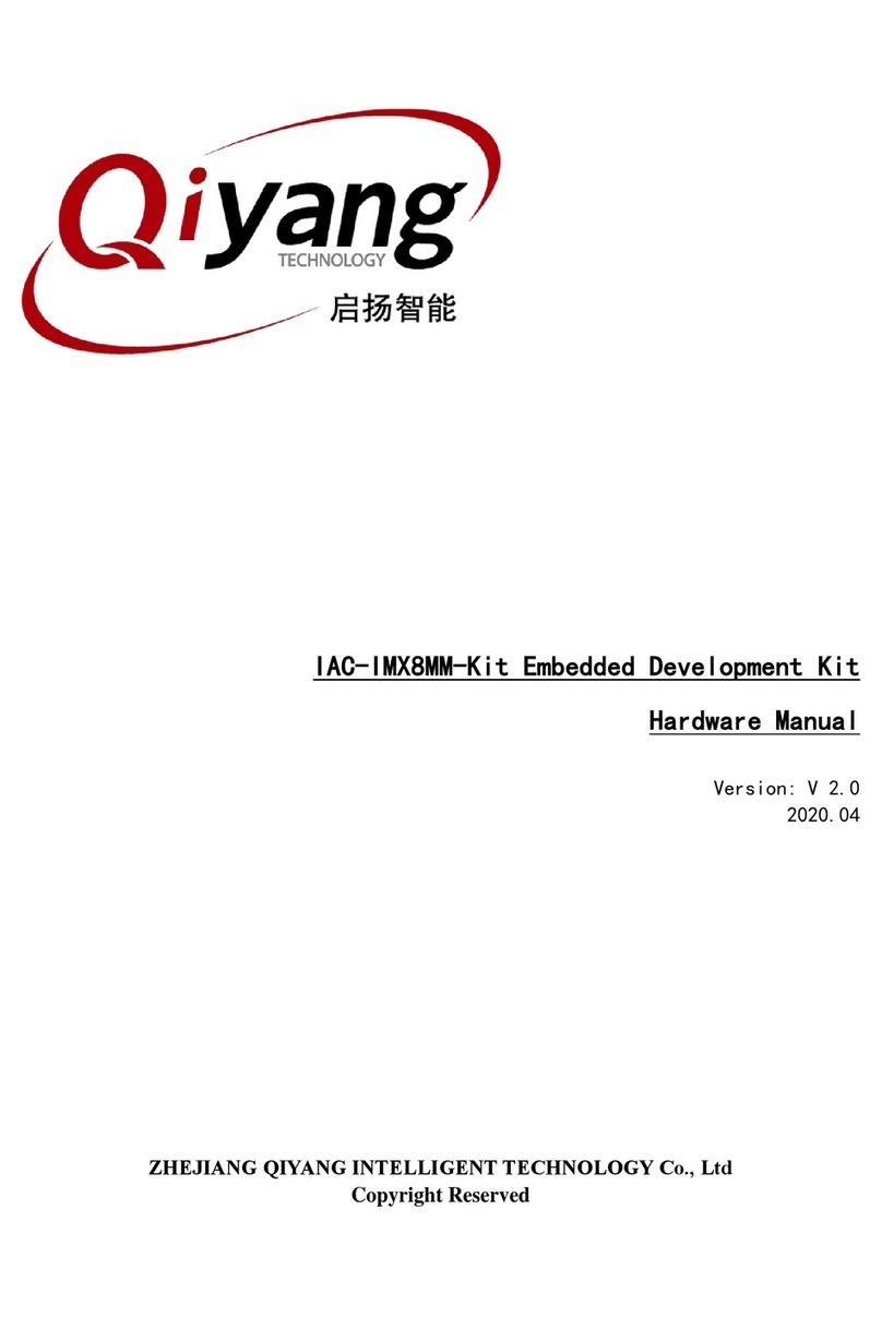 Qiyang IAC-IMX8MM-Kit User manual