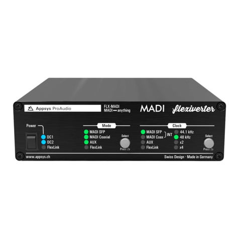 Appsys ProAudio Flexiverter MADI user manual Appsys ProAudio Flexiverter MADI user manual