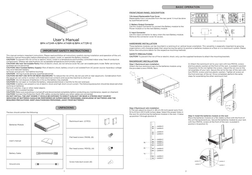 PowerWalker BPH AT24R-4 User manual