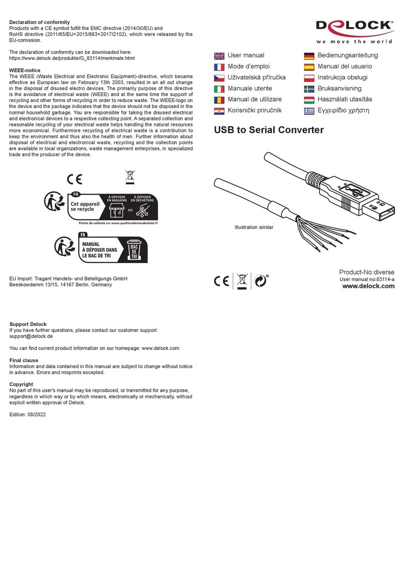 DeLOCK 83116 User manual