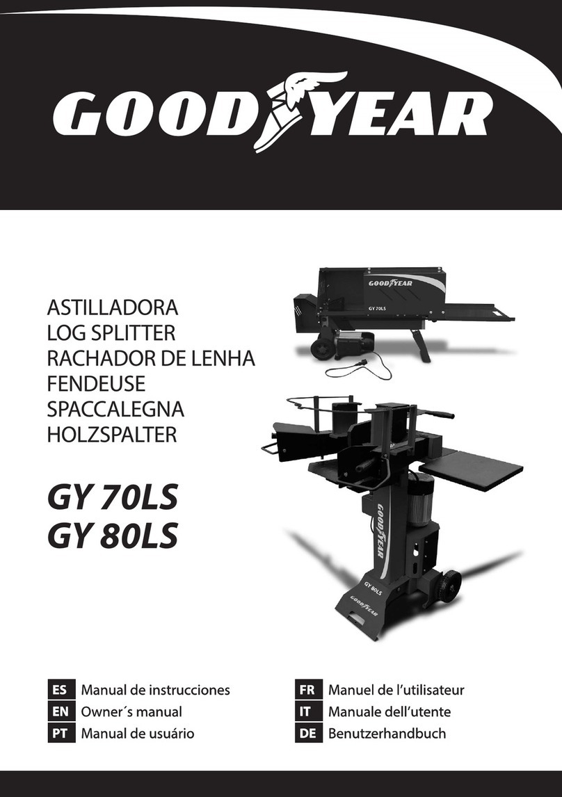 Goodyear GY 70LS User manual