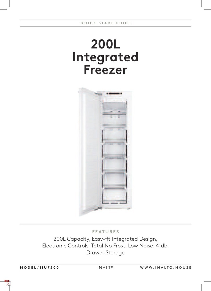 Inalto IIUF200 quick start guide