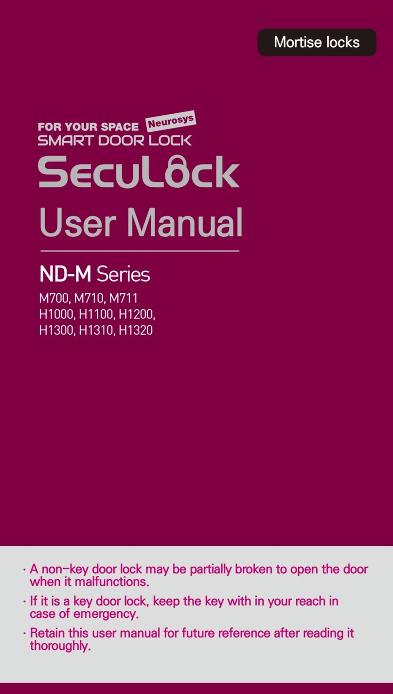 SecuLock ND-M Series User manual