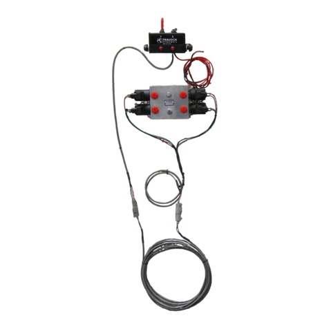 TRAUSCH DYNAMICS PoppetPLUS 2 User manual
