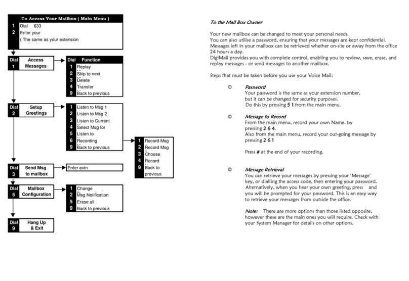 COMWORTH GMA user guide