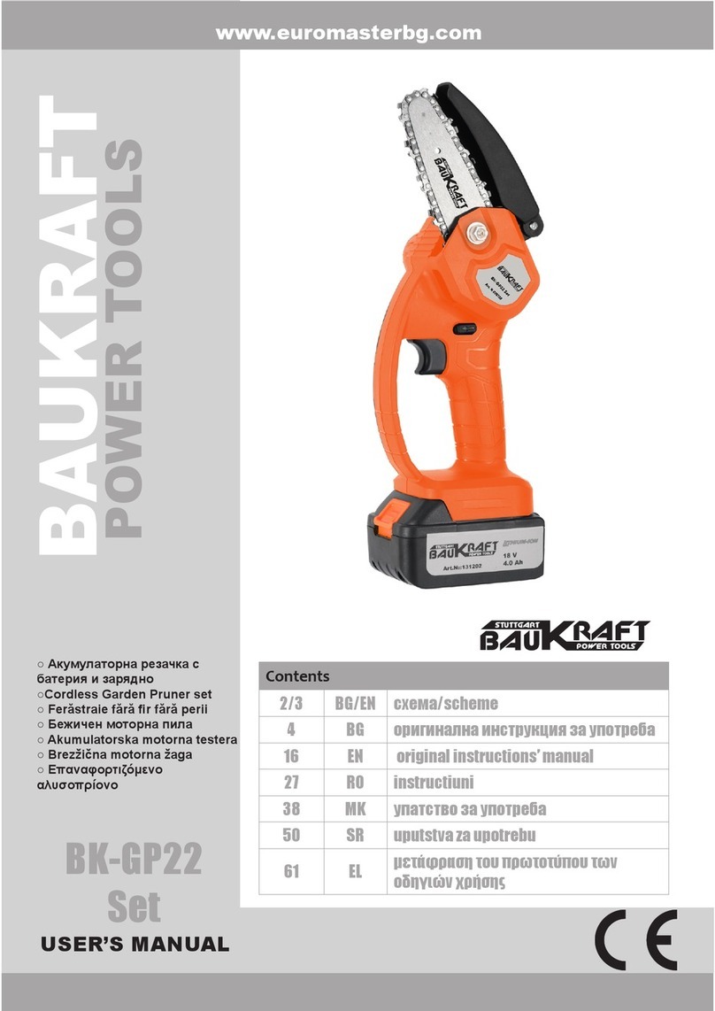 Baukraft BK-GP22 user manual
